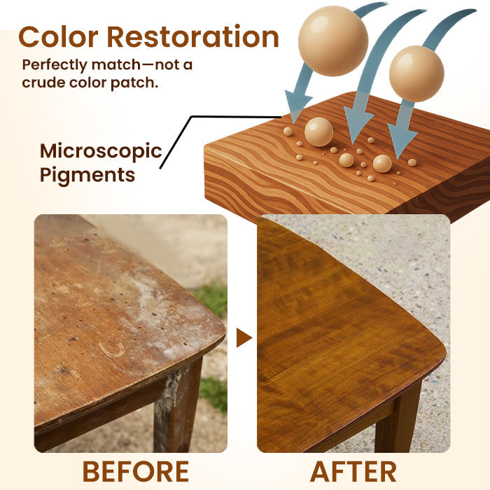 AEXZR® NuGrain Wood Repair Kit✨ Invisible in one swipe