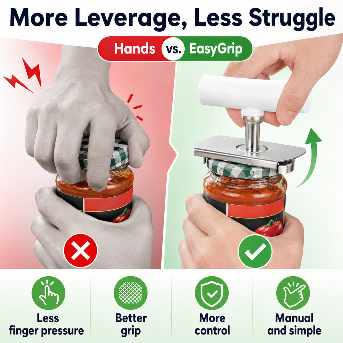 for Seniors with Arthritis, Jar Opener for Weak Hands, Kitchen Tool With Lid Opener Tool, Adjustable Grip Stainless Steel for Opening, Fits Lids 2.5–10cm