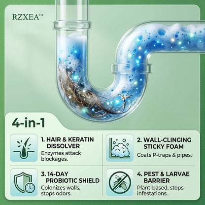 RZXEA™ 4-in-1 SewerBio Probiotic Drain Repair Pods
